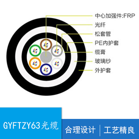 GYFTZY63|,ߜع|,ģ|