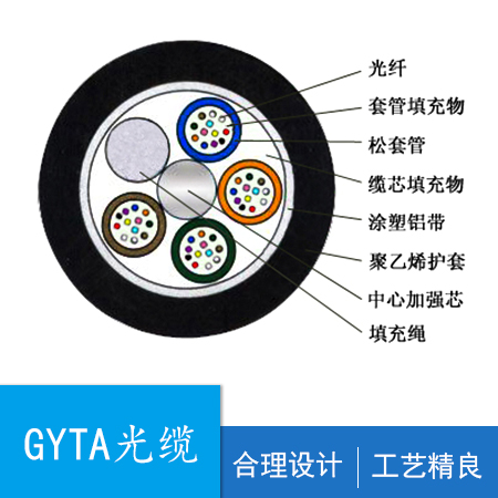 GYTA|,ߜع|,ģ|